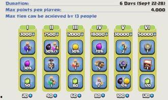 部落冲突竞赛最新爆料吧,神秘新英雄与全新战术策略揭秘