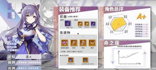 原神爆料谢刻晴视频在线观看,神秘女侠初露锋芒,在线观看揭秘! 第3张 原神爆料谢刻晴视频在线观看,神秘女侠初露锋芒,在线观看揭秘! 第3张